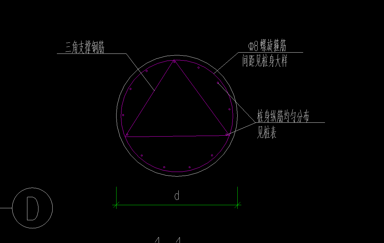 鋼筋計