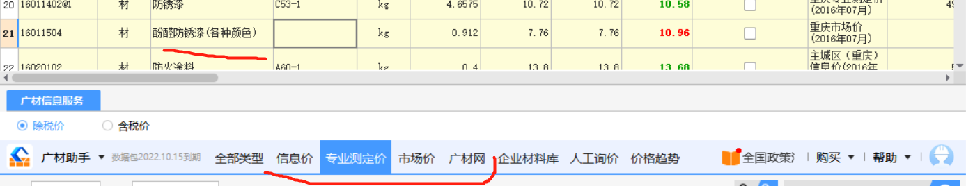 调价
