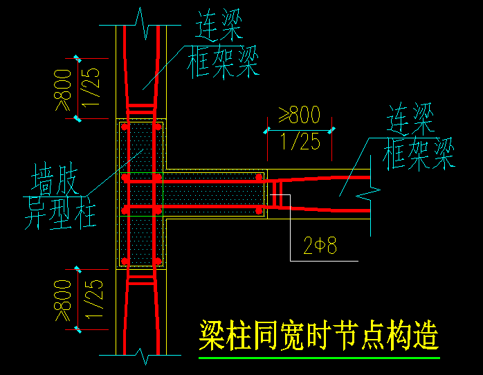 梁柱同宽节点构造中梁两侧2φ8钢筋如何布置