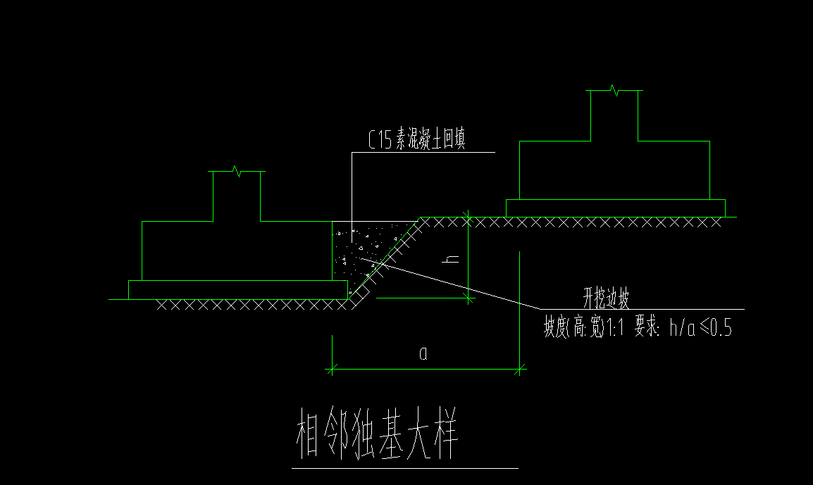 独基