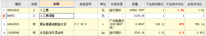 人工费调整