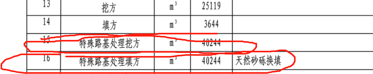 套清单