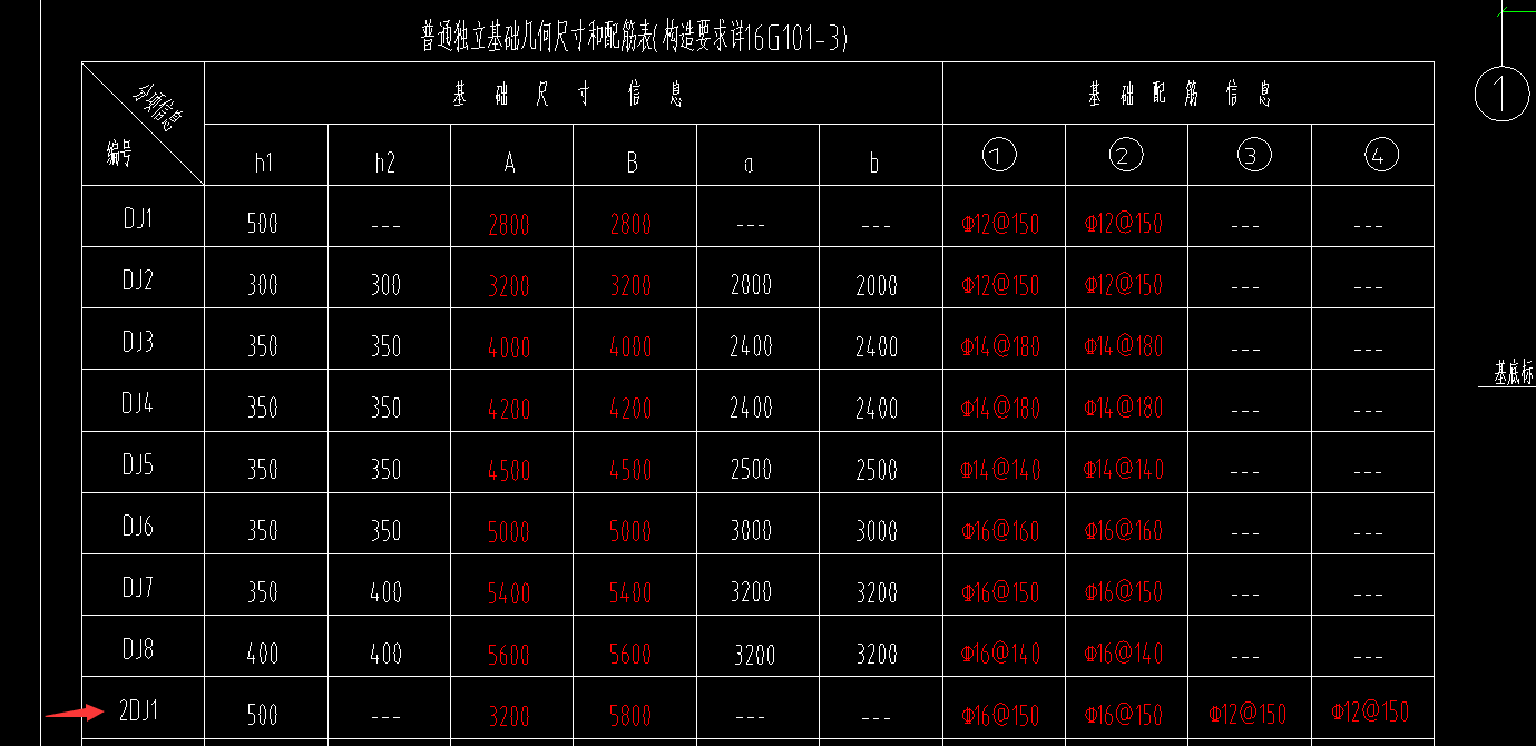 独立基础