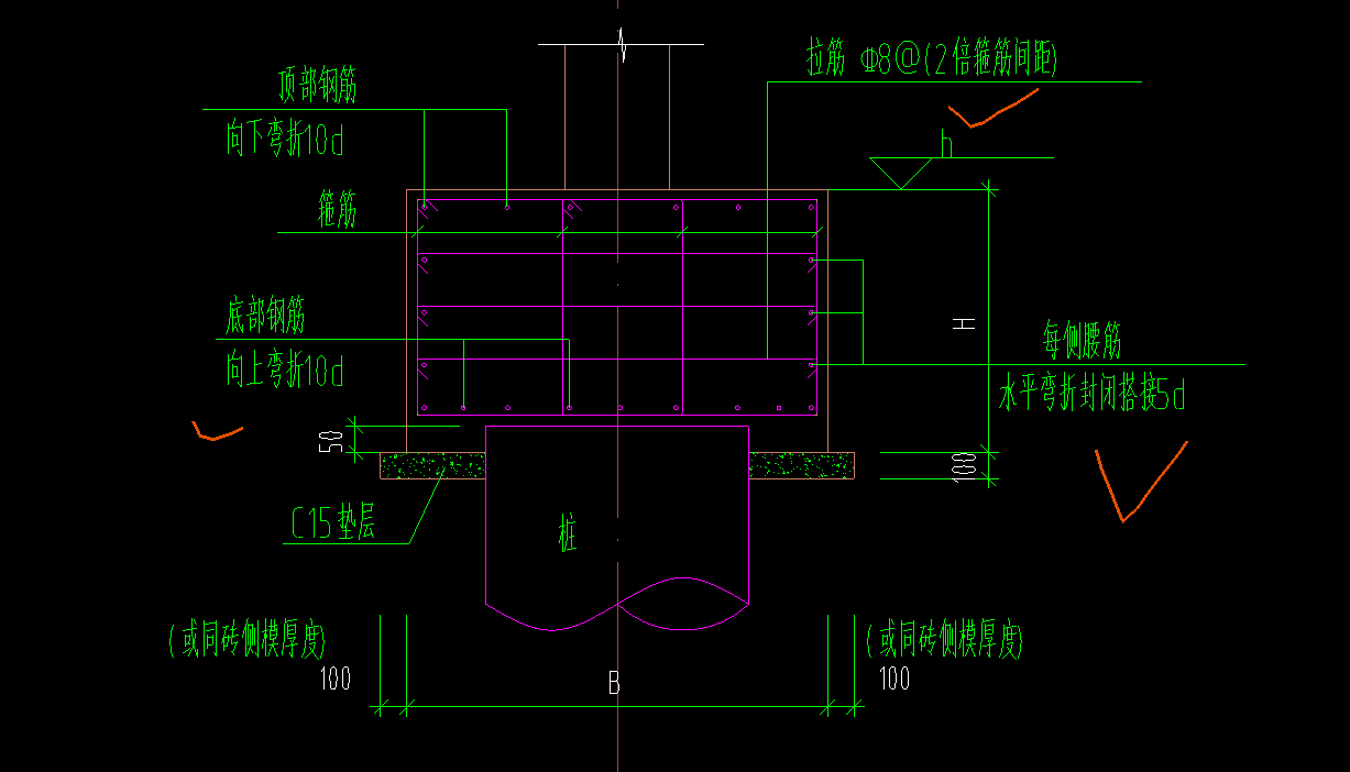 钢筋表