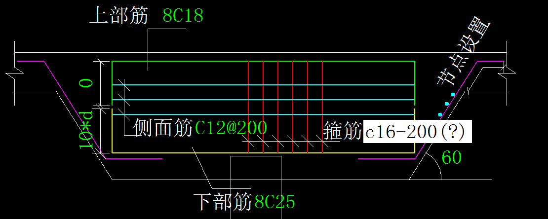 答疑解惑