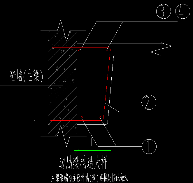 这种边肋梁怎么画 用什么构件定义 请详细说明谢谢老