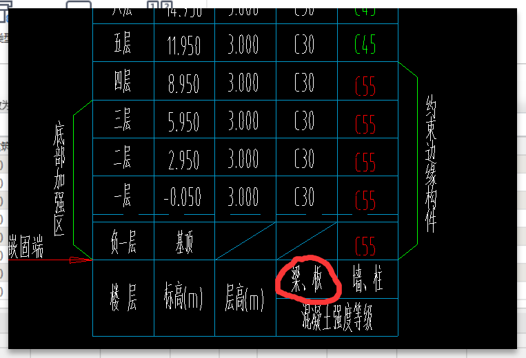 答疑解惑