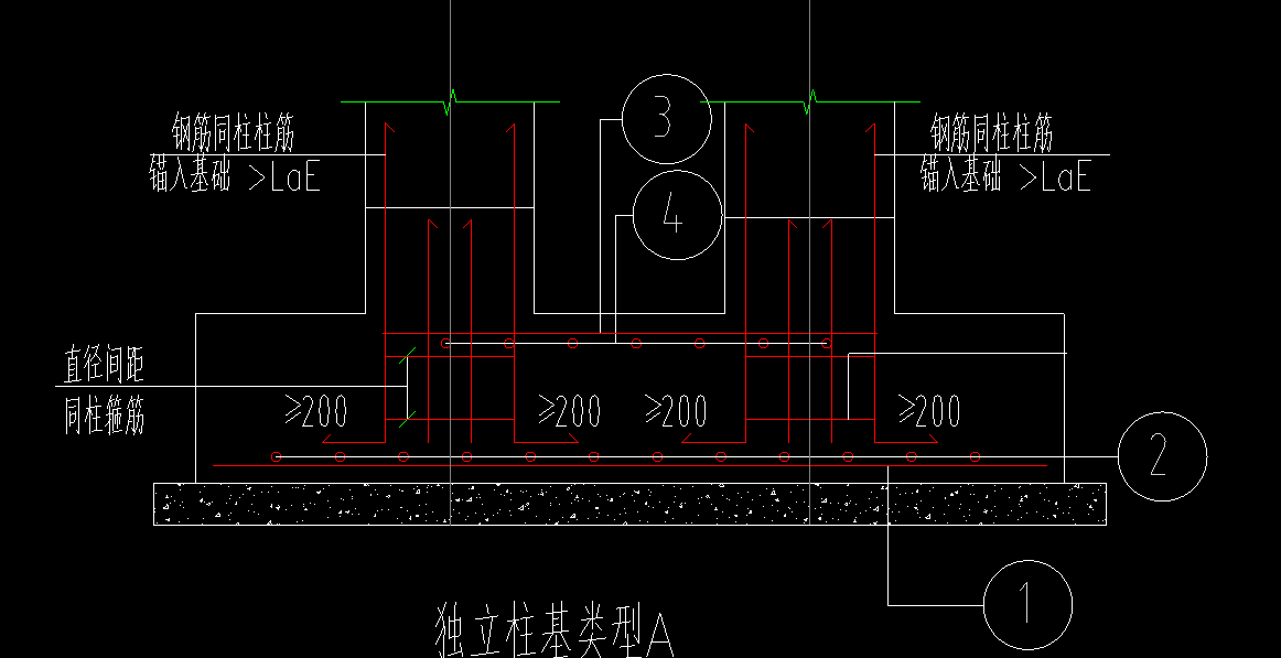 标注