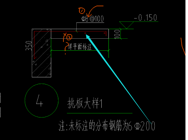 看图