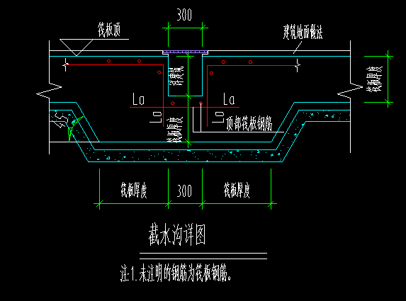 截水沟图集图片