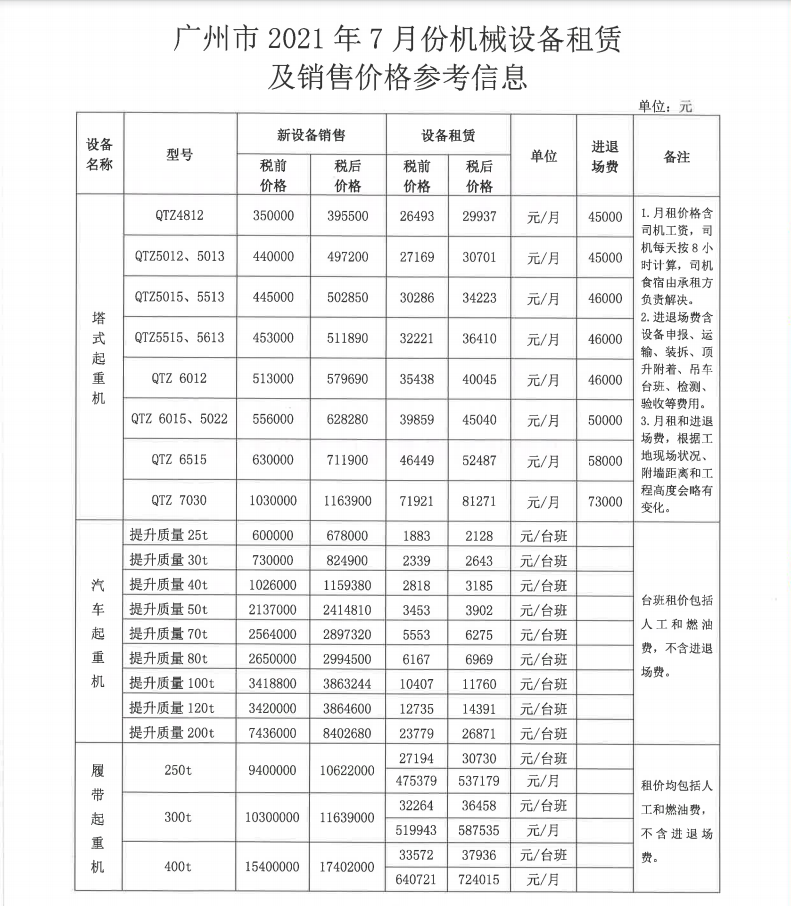 塔吊