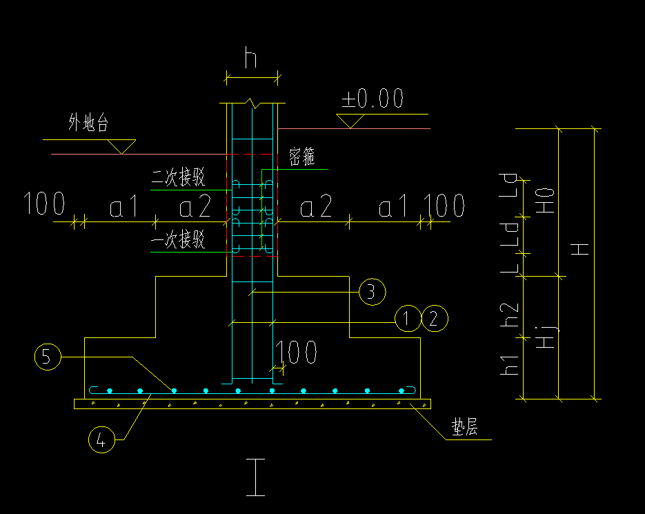 独立基础