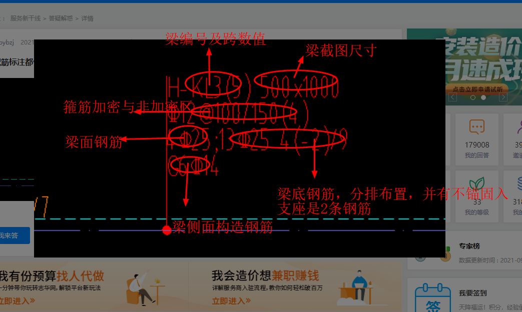 梁配筋