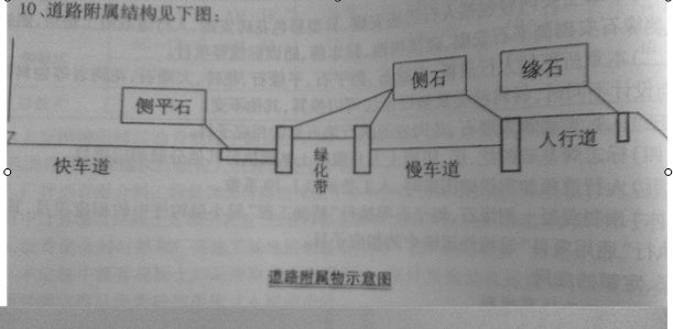 定额