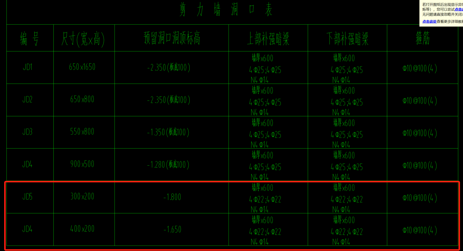 剪力墙洞口