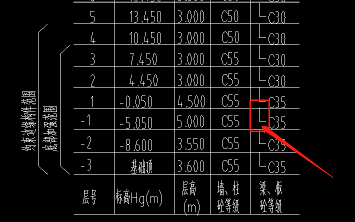 顶梁