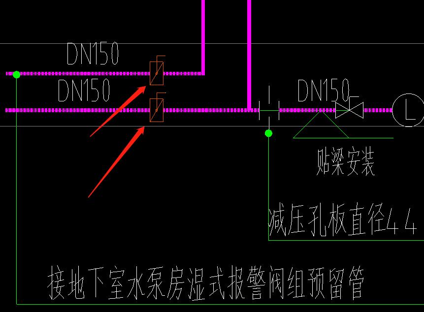 箭头