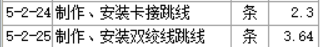 套什么定额