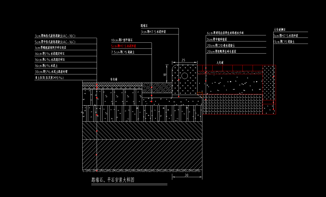 平石和路緣石下部的混凝土墊層以及人行道結構層裡的透水混凝土要計算