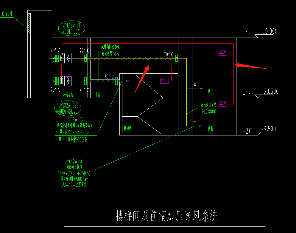 如图所示