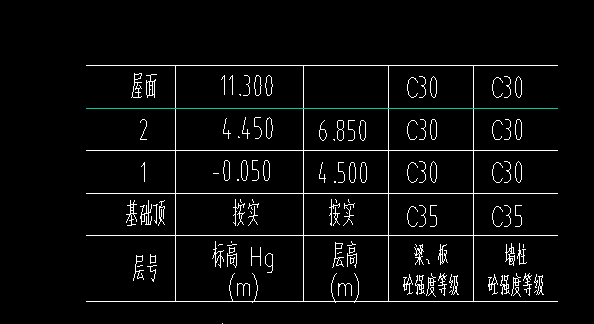 楼层层高