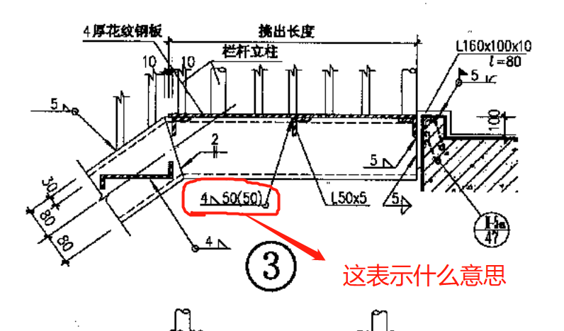 标记