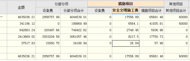 投标总报价