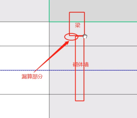 抹灰