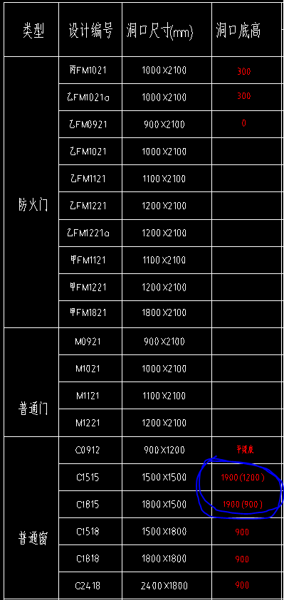 窗洞