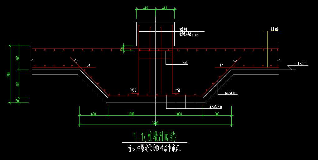 筏板基础