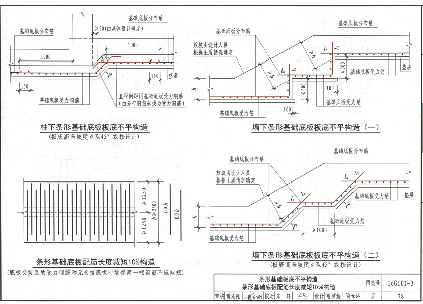 条形基础