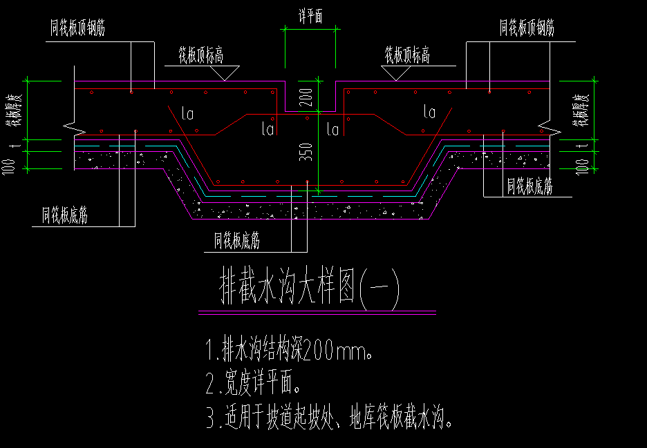 筏板