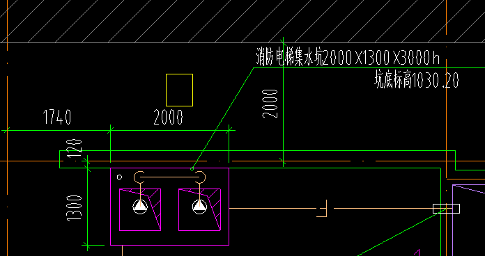 出边距