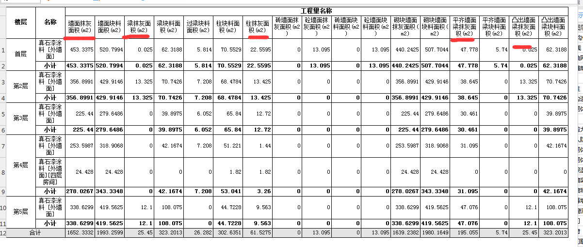墙面抹灰