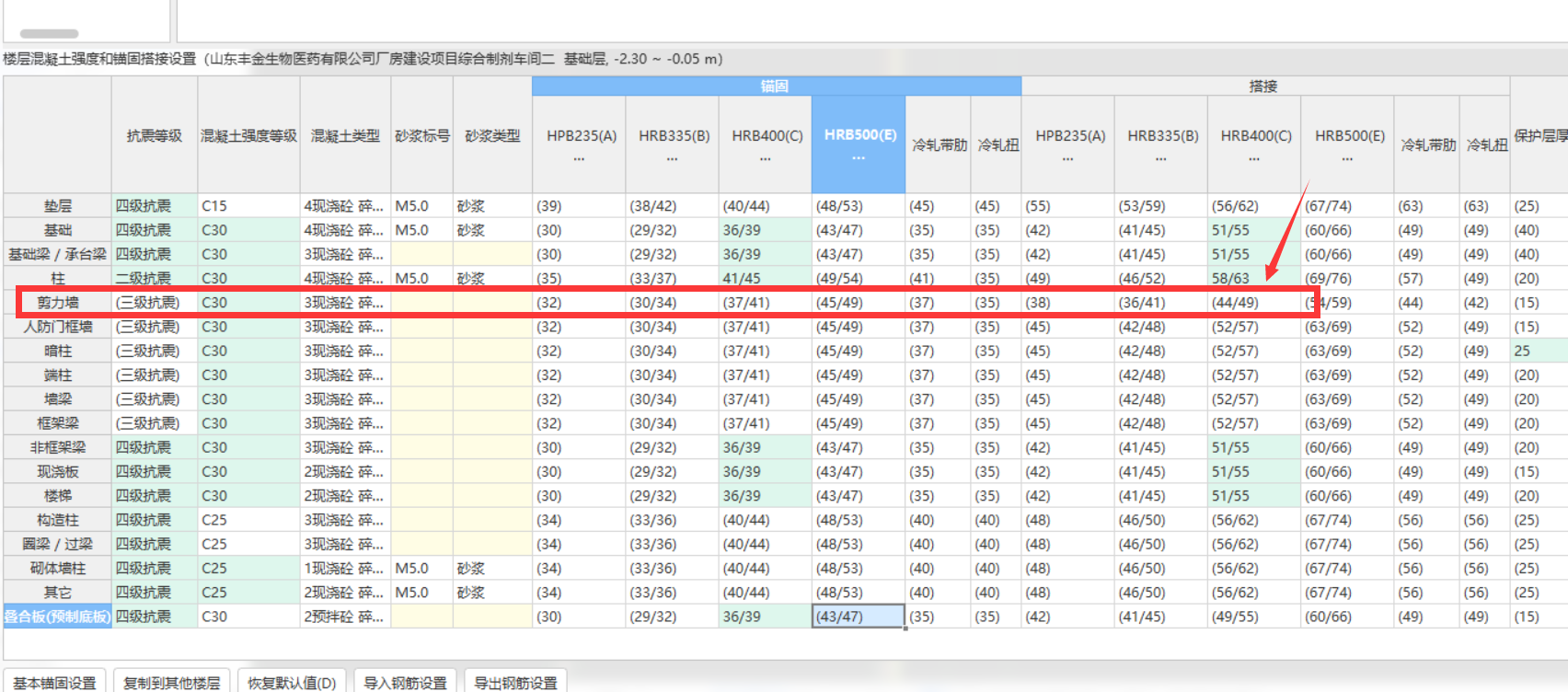 搭接百分率