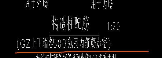 箍