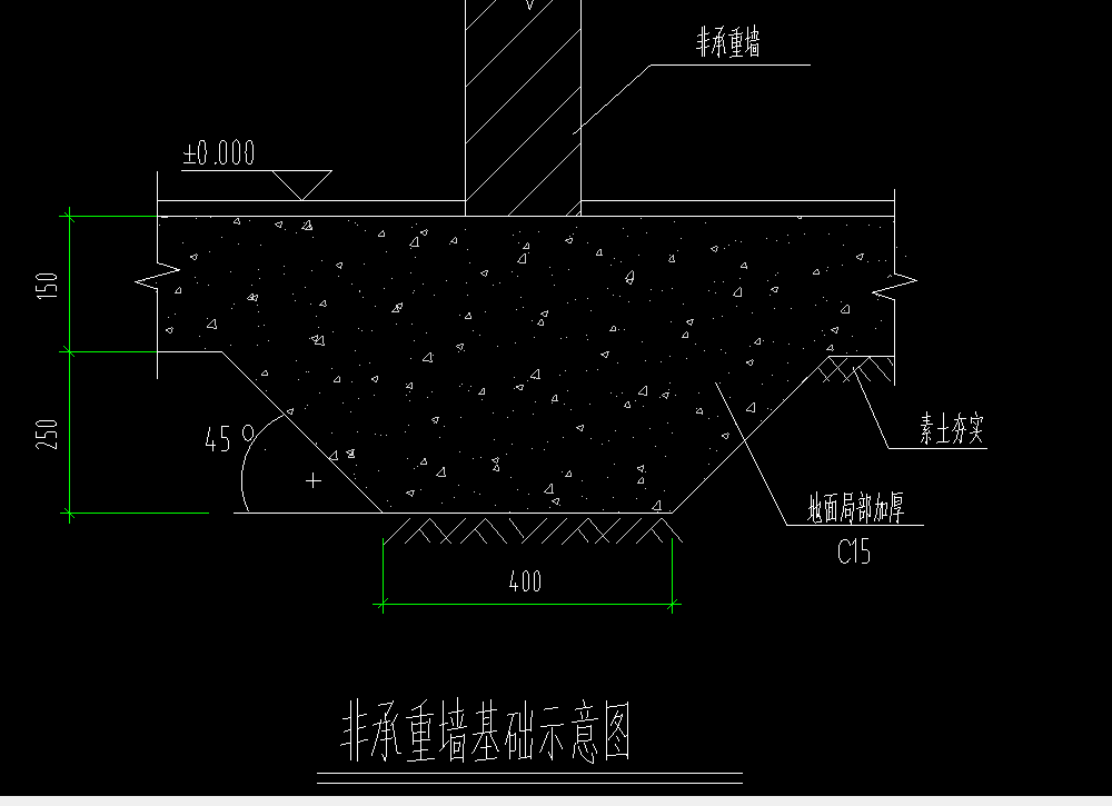 承重墙