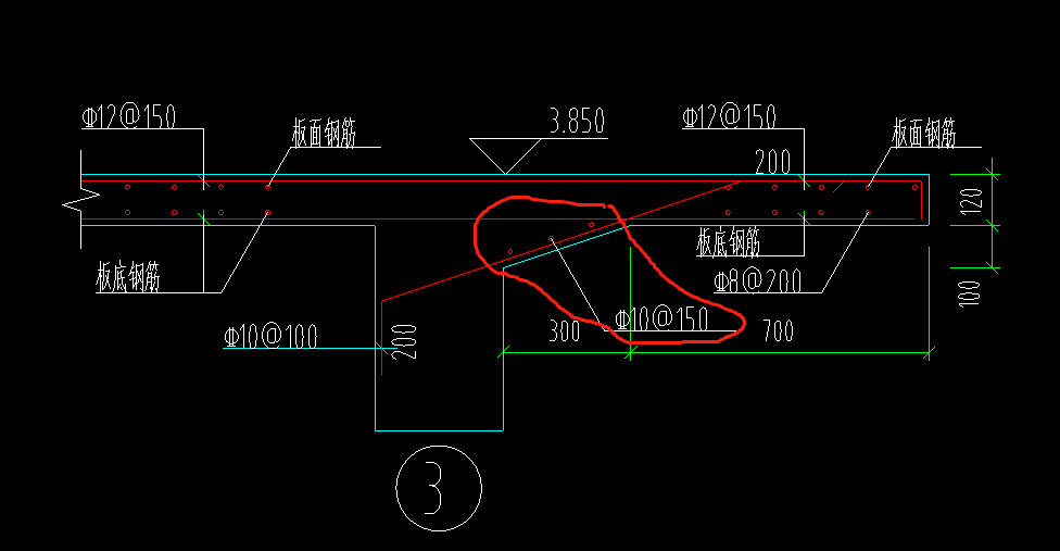 什么钢筋