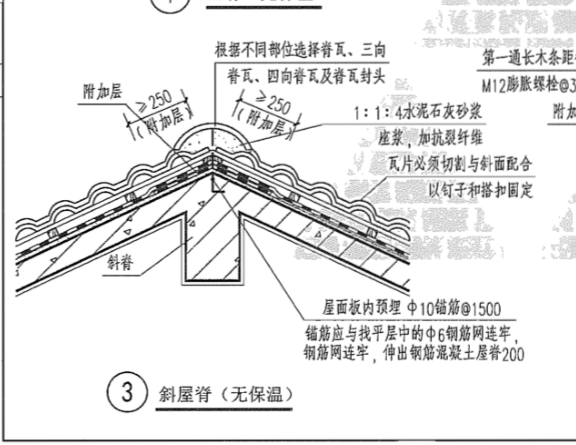 组价