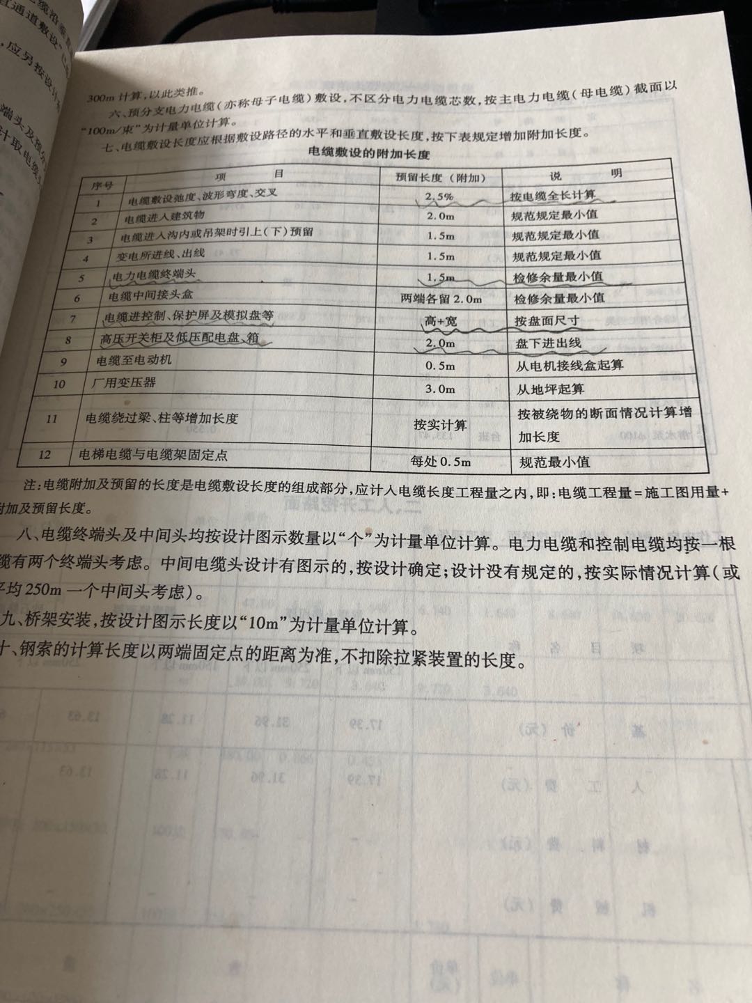 配电箱