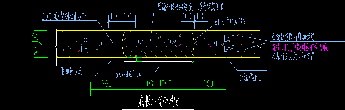 后浇带