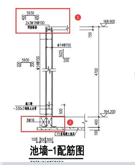 替换