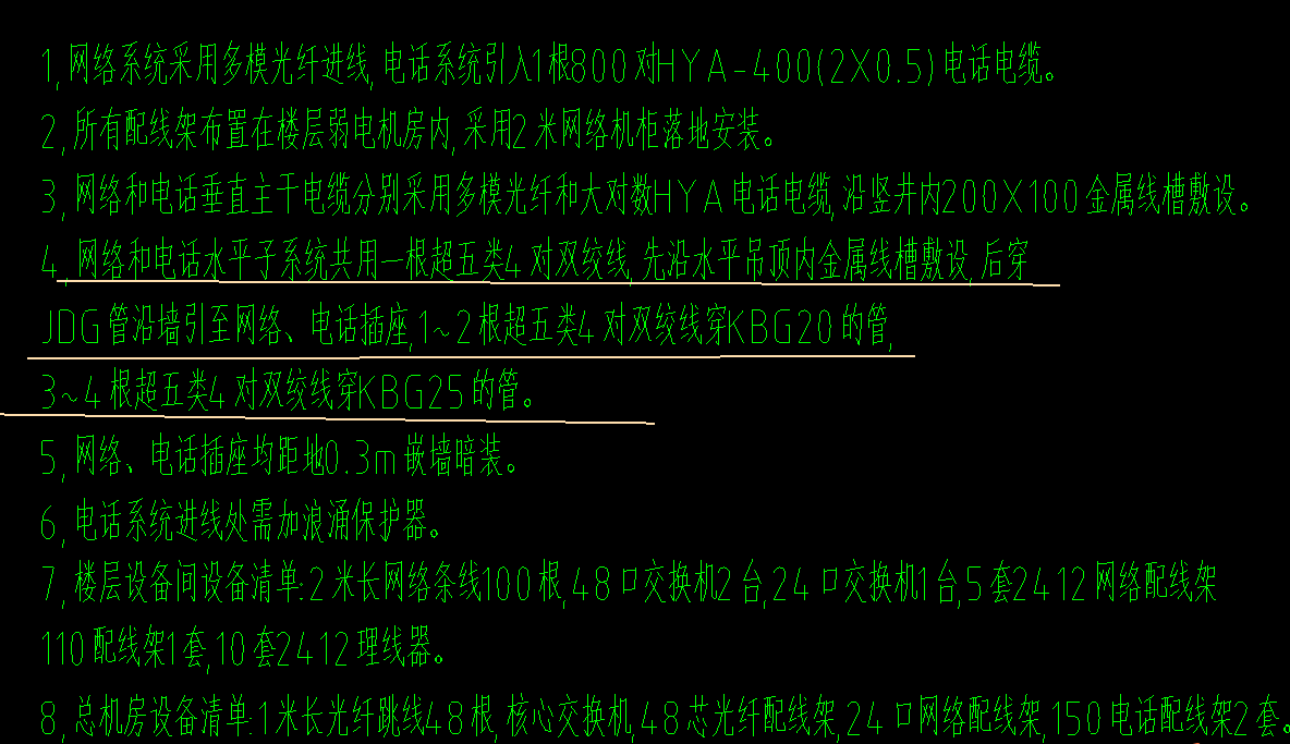 线槽