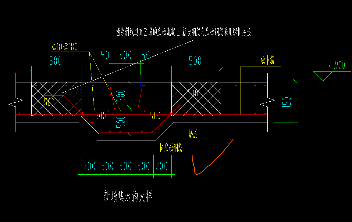 集水沟