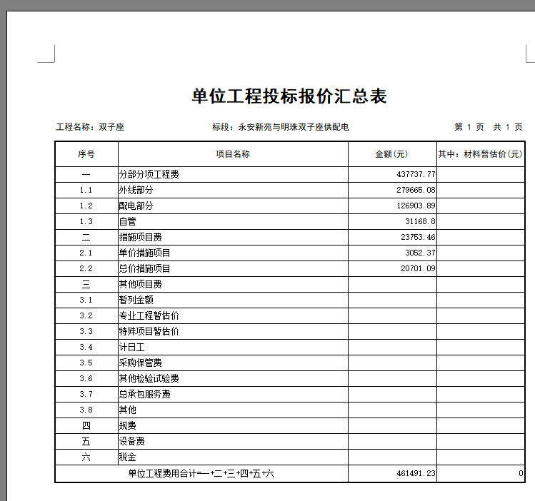 税金