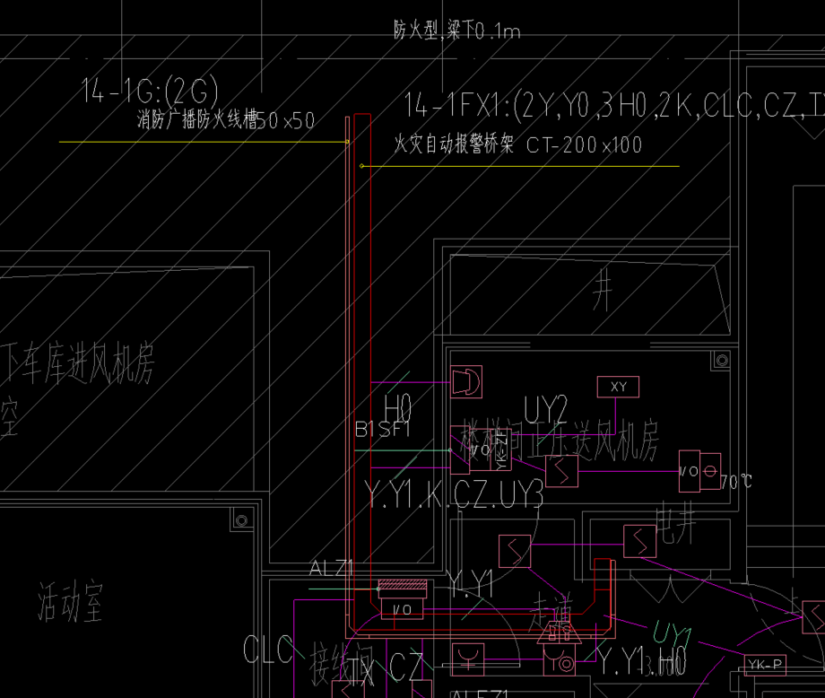 标注