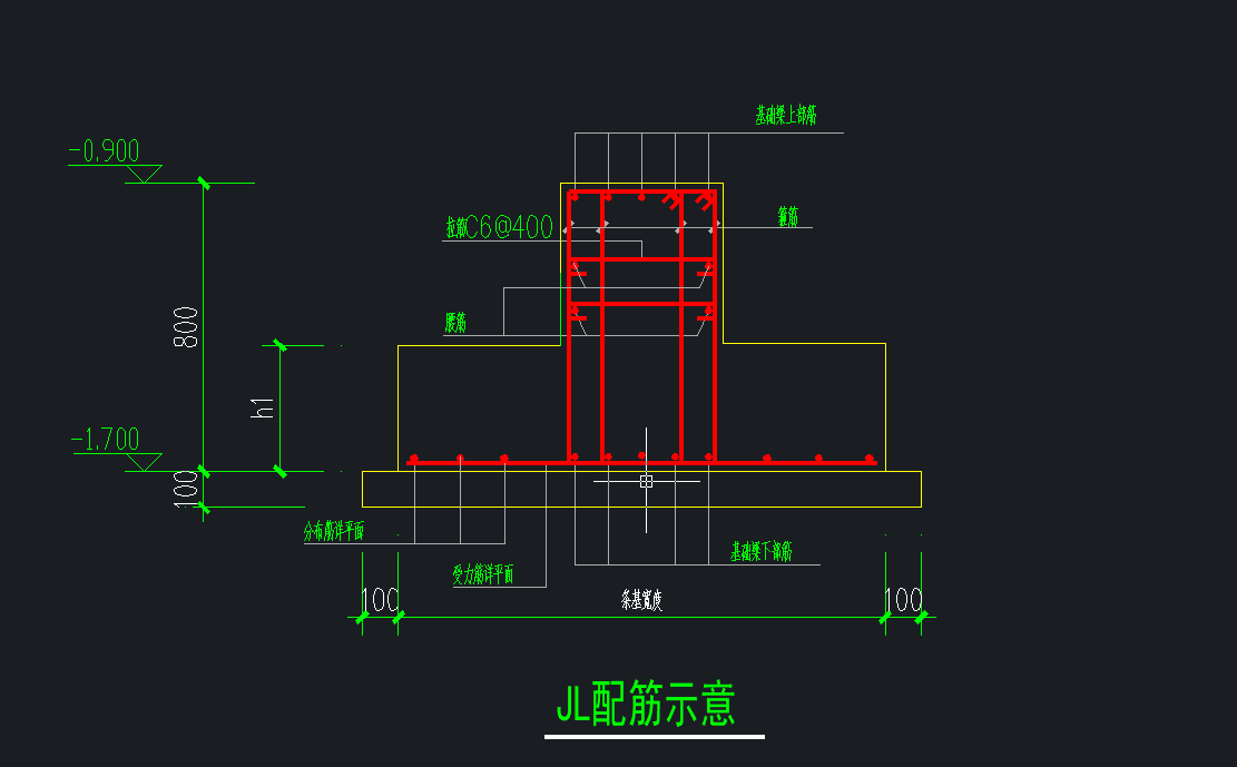 条形基础的绘制