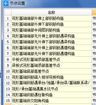 筏板