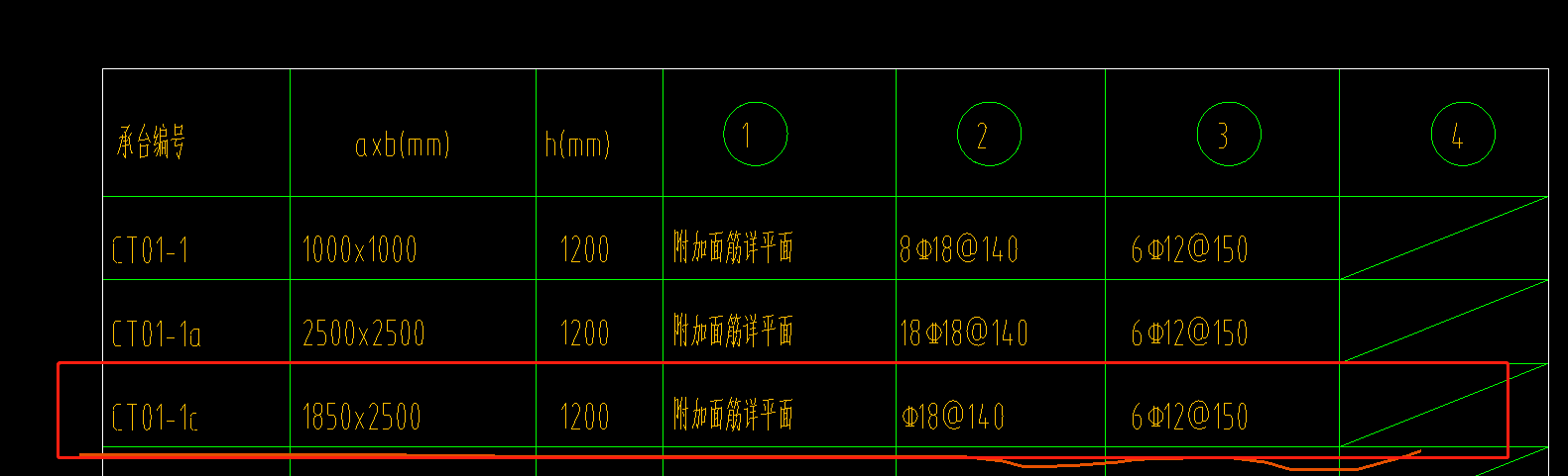 广联达