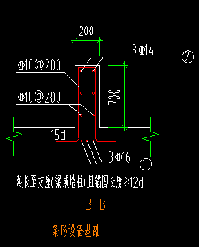 设备基础